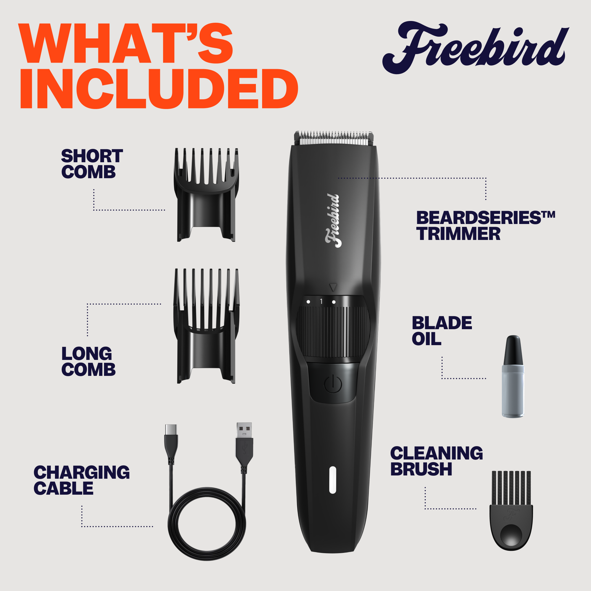 BeardSeries Beard Trimmer & Shaver Kit - Image 3