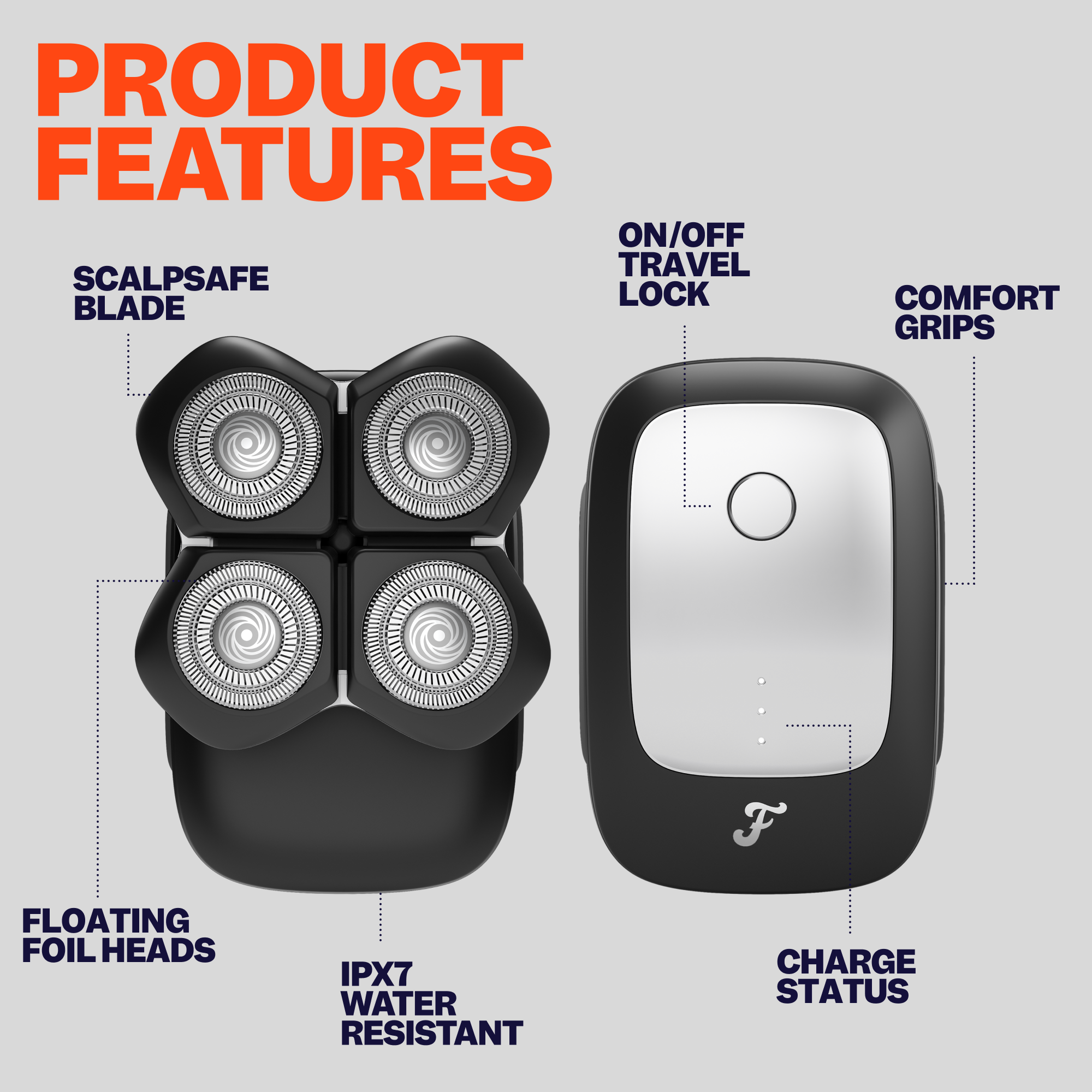 FlexSeries Pro Shaving Kit - Image 6