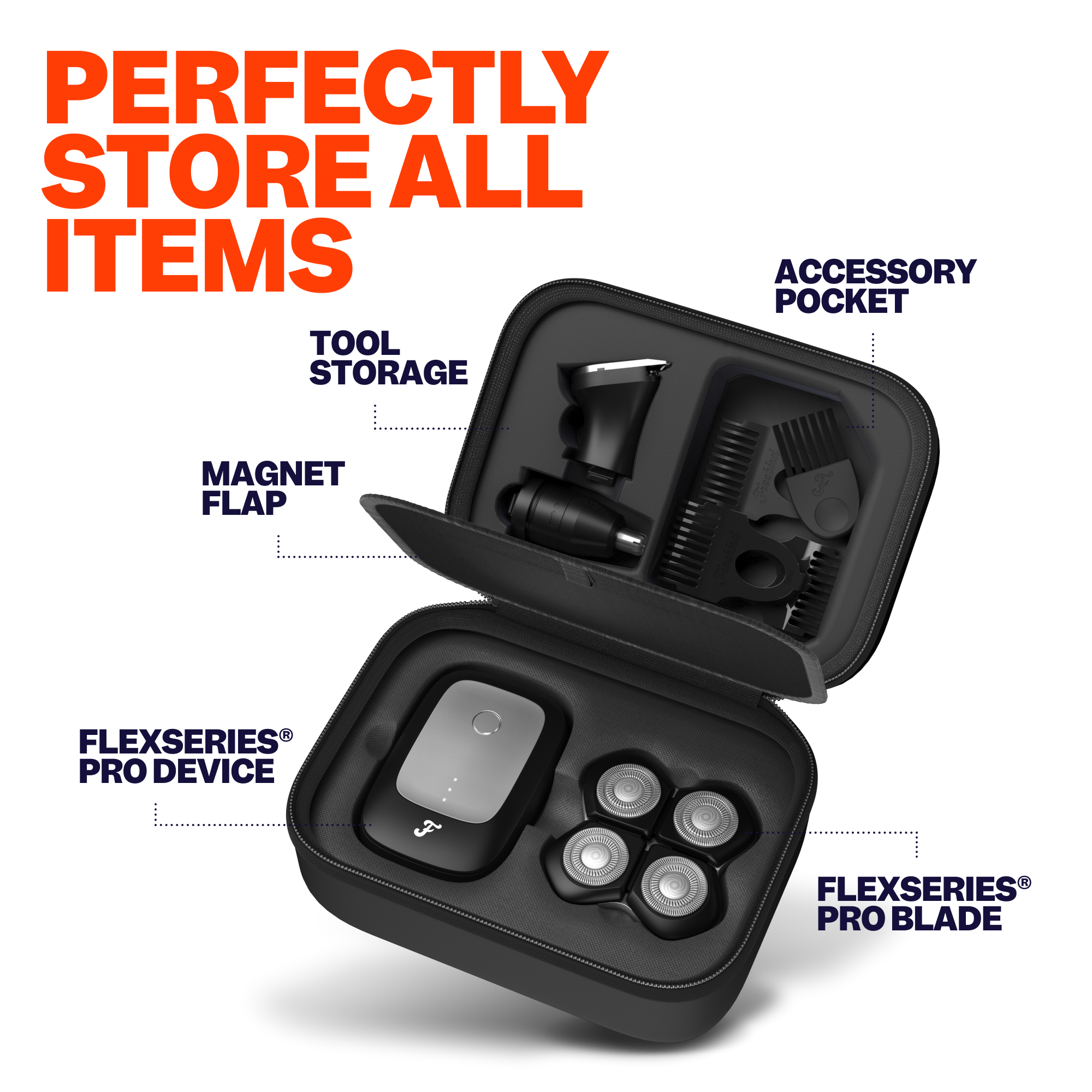 FlexSeries Pro Travel Case - Image 3