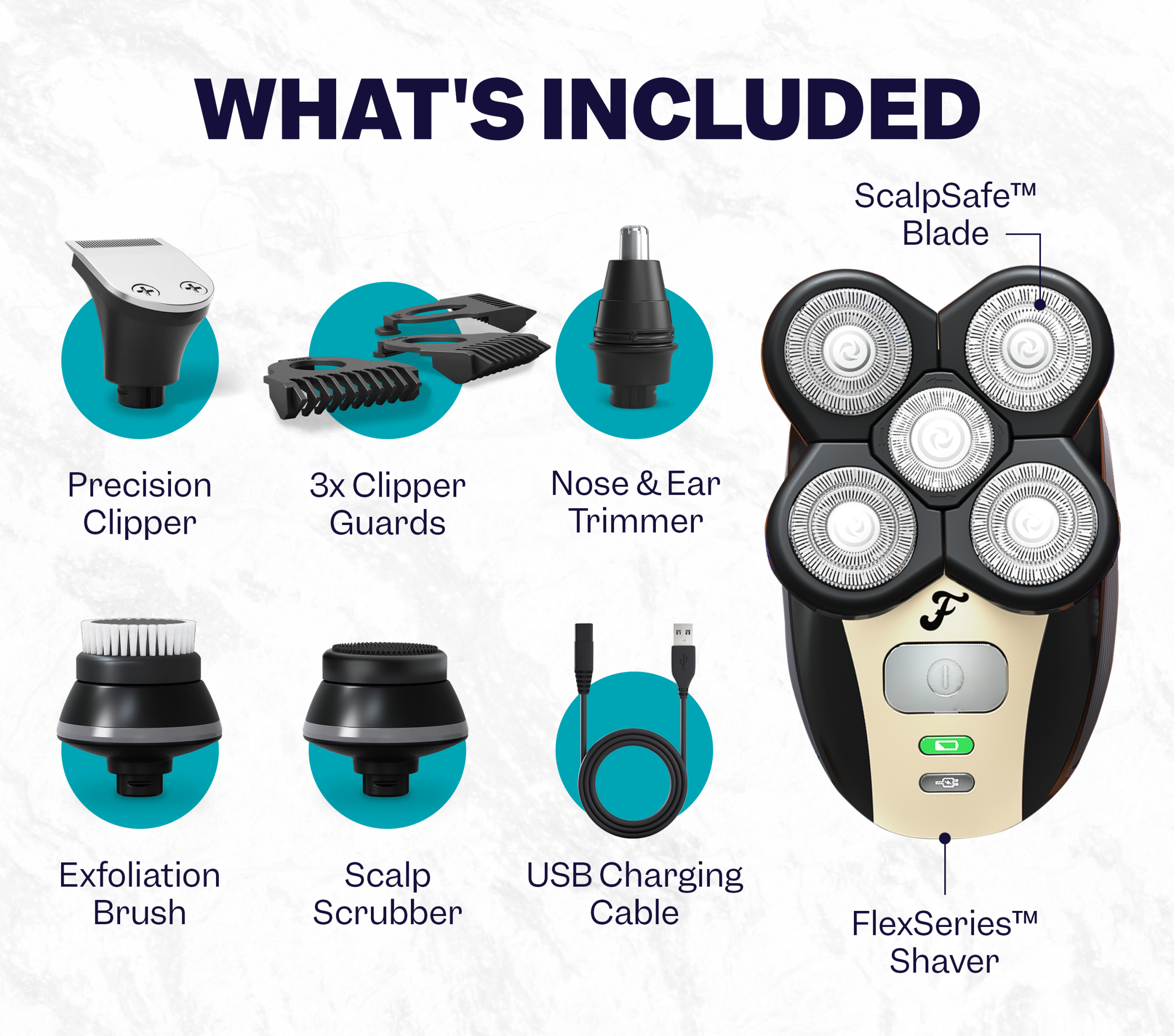 FlexSeries Shaving Kit - Image 4